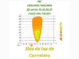 Proyector LED Tractores cruce/carretera