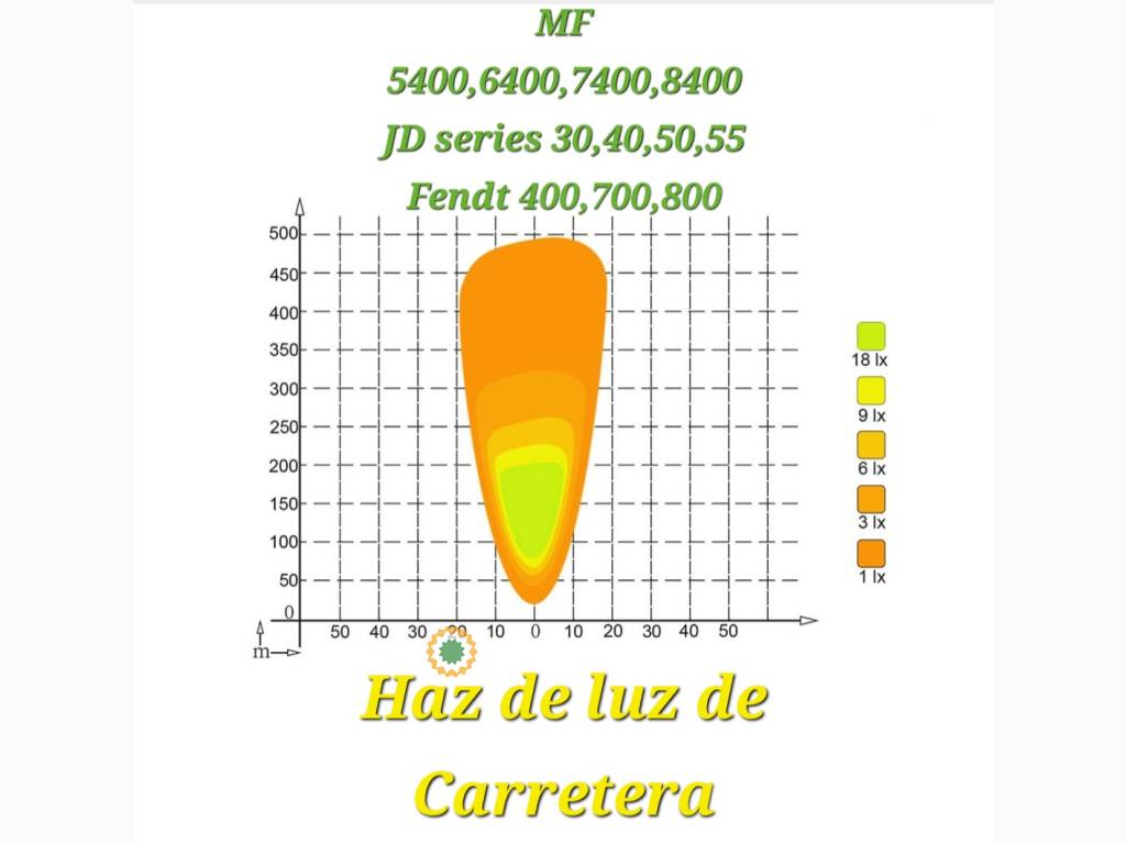 Proyector LED Tractores cruce/carretera en León