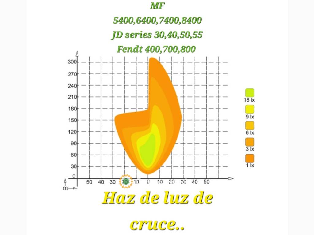 Proyector LED Tractores cruce/carretera en León